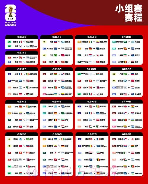 2026世界杯比分安卓热门 2026世界杯比分安卓热门